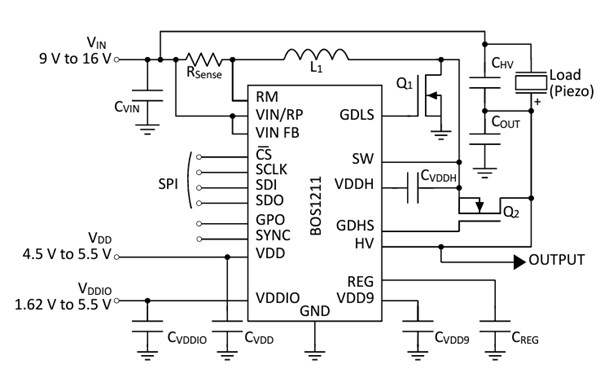 Schematic - Boréas Technologies BOS1211 CapDrive® Piezo Haptic Driver